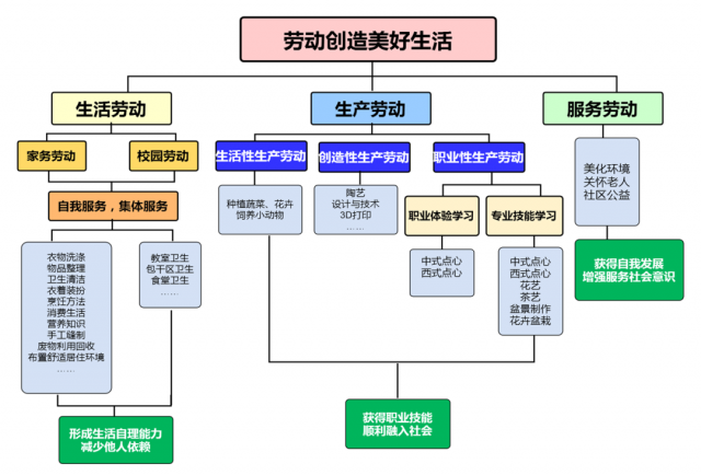 4。1.png